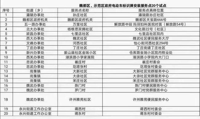 第394页