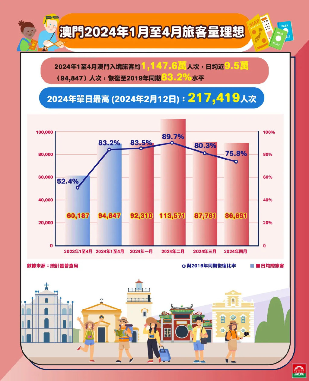 第358页