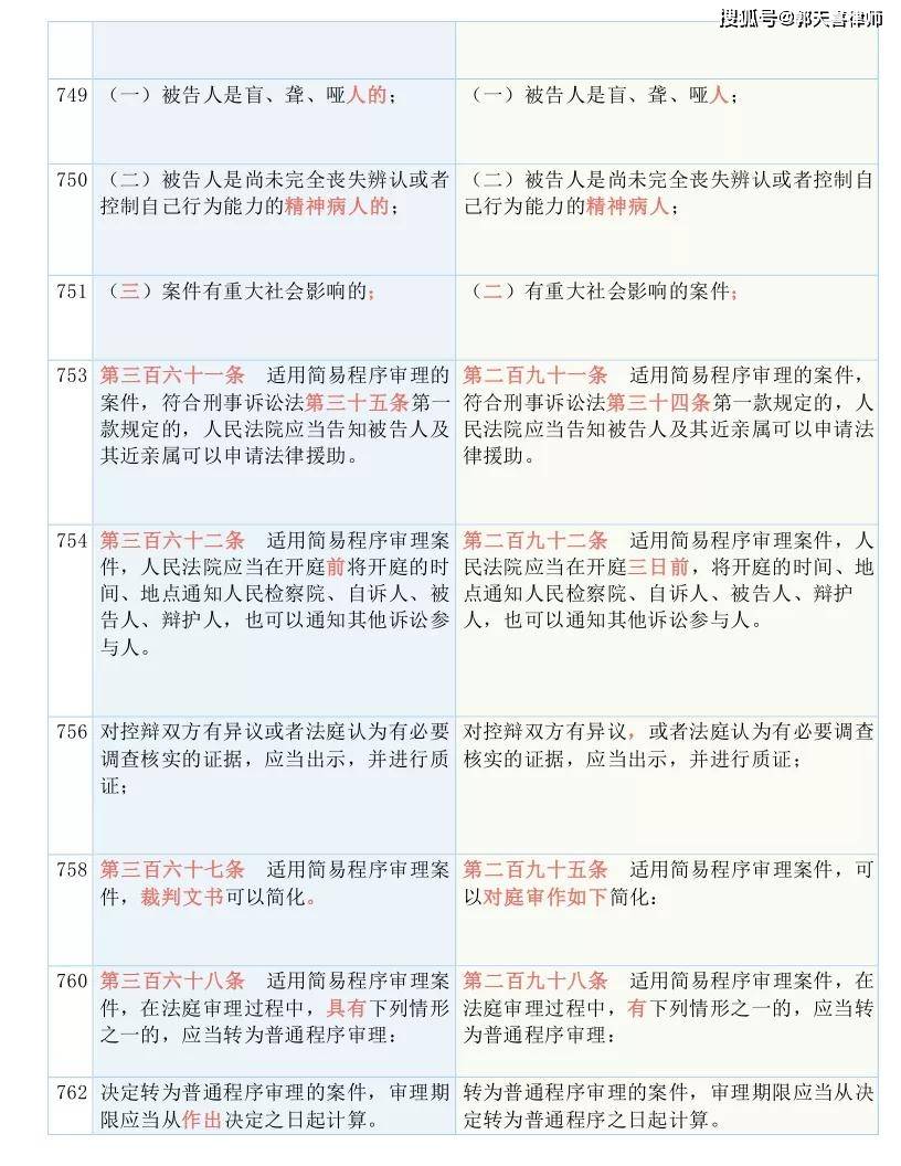 2025澳彩精准正版资料，定量解答解释落实_8f202.03.45