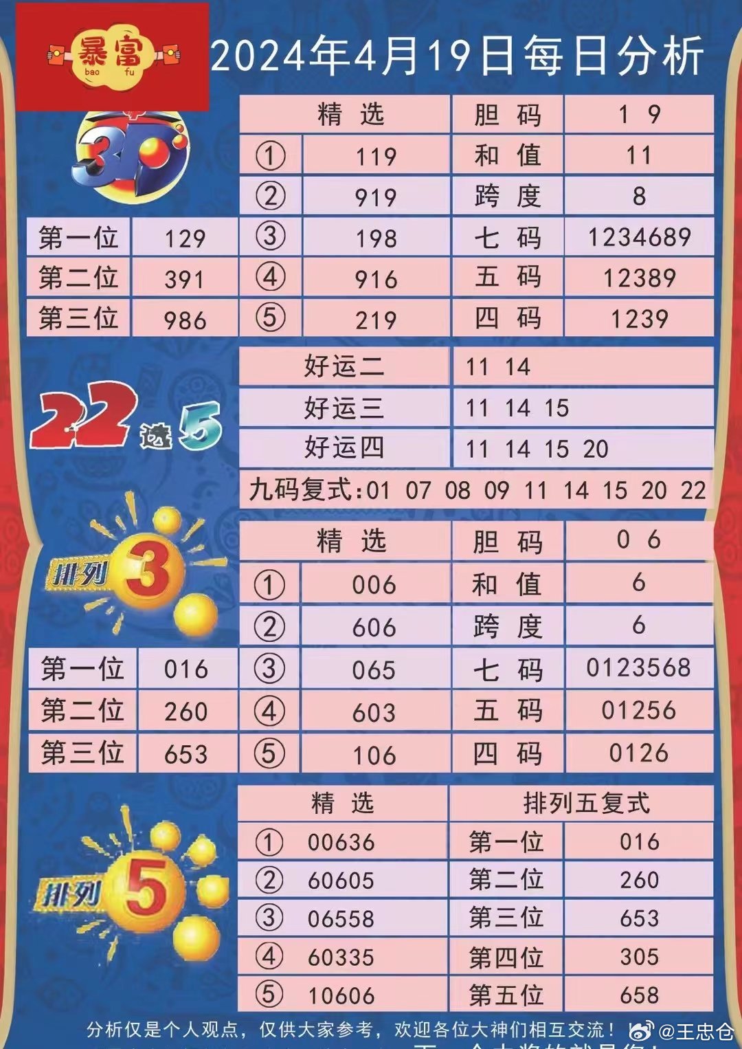 第233页
