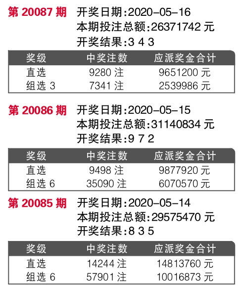 77778888最新精准，实时解答解释落实_dbp30.19.27
