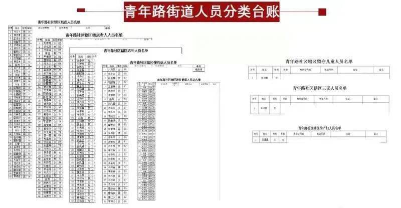 一码一肖100准确，精准解答解释落实_nq41.12.51