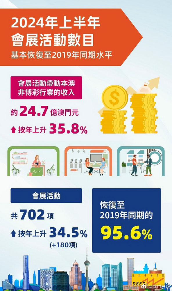 最新 第24页
