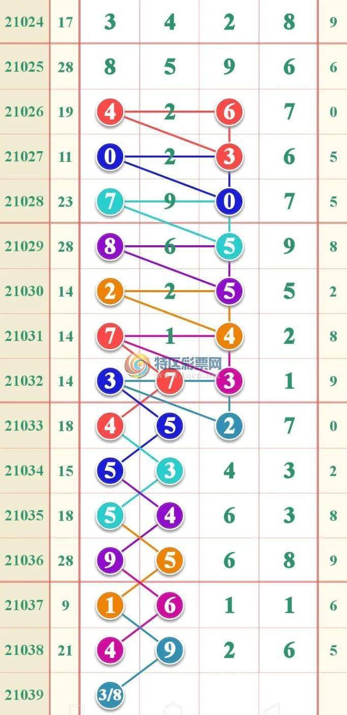 管家婆三肖一码一定中特，统计解答解释落实_t762.82.57