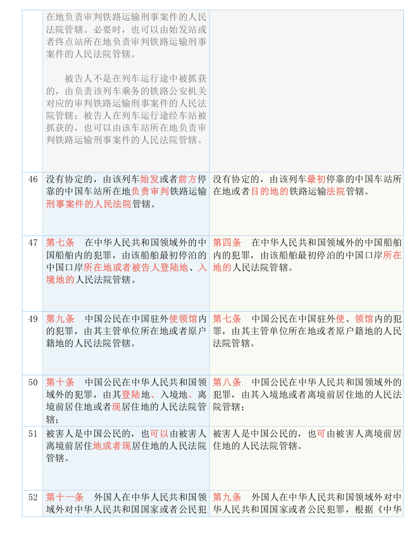 三期必中一出肖，时代解答解释落实_xw16.90.68