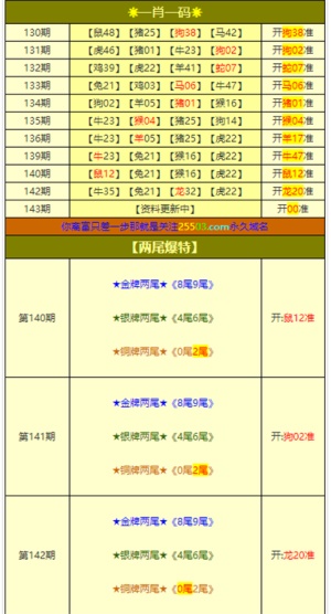 澳门三肖三码三期必开，构建解答解释落实_zn07.46.18