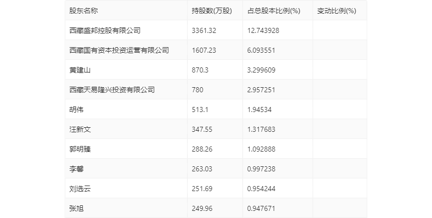 澳门精准一码发财，综合解答解释落实_mq80.50.21