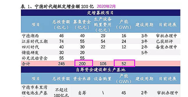 新澳彩三肖三码精准1OO%，时代解答解释落实_d883.38.21
