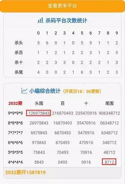 最新 第9页