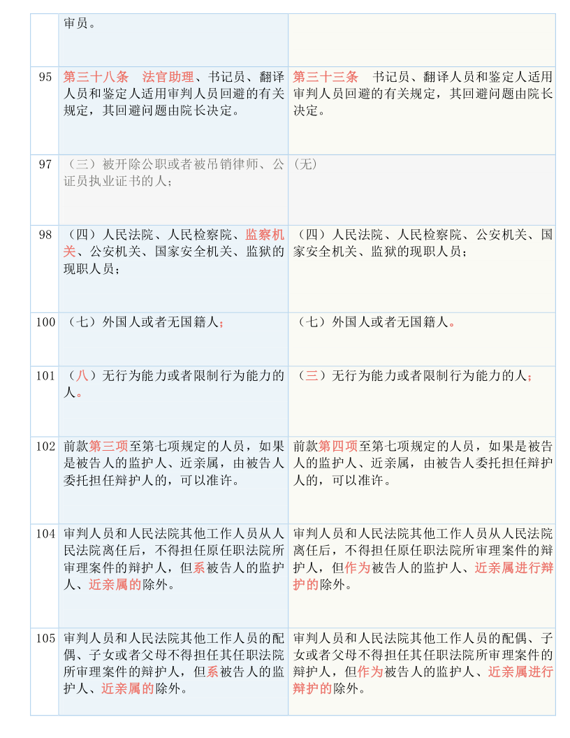 2025年今晚澳门，详细解答解释落实_bjc39.67.84