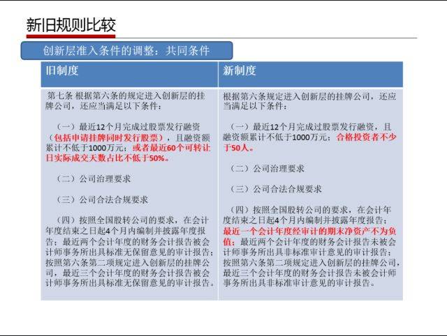 管家婆精准资料免费大全，详细解答解释落实_g7j25.31.90