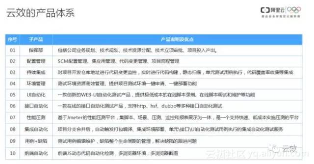 资讯 第4页