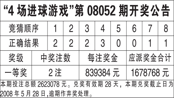 新澳天天开彩资料大全，构建解答解释落实_ak74.83.82