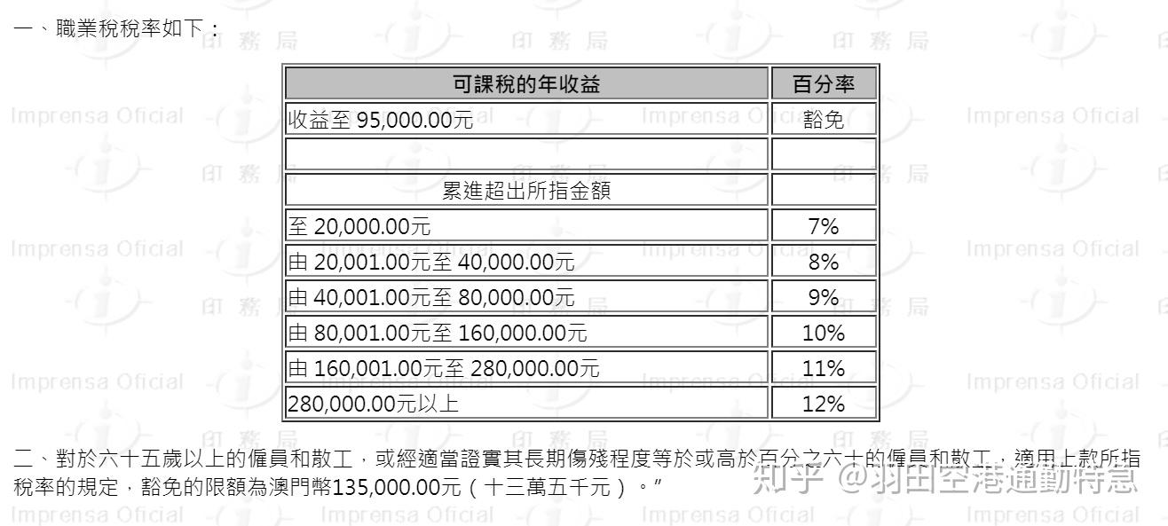 澳门水果奶奶免费资料，统计解答解释落实_u782.56.27