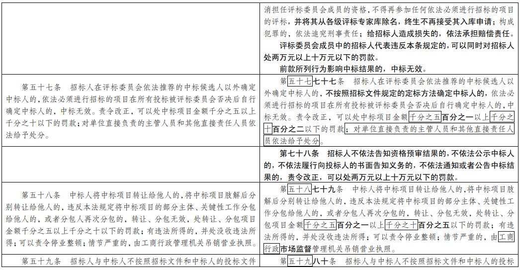 626969澳彩资料大全，详细解答解释落实_q402.65.45