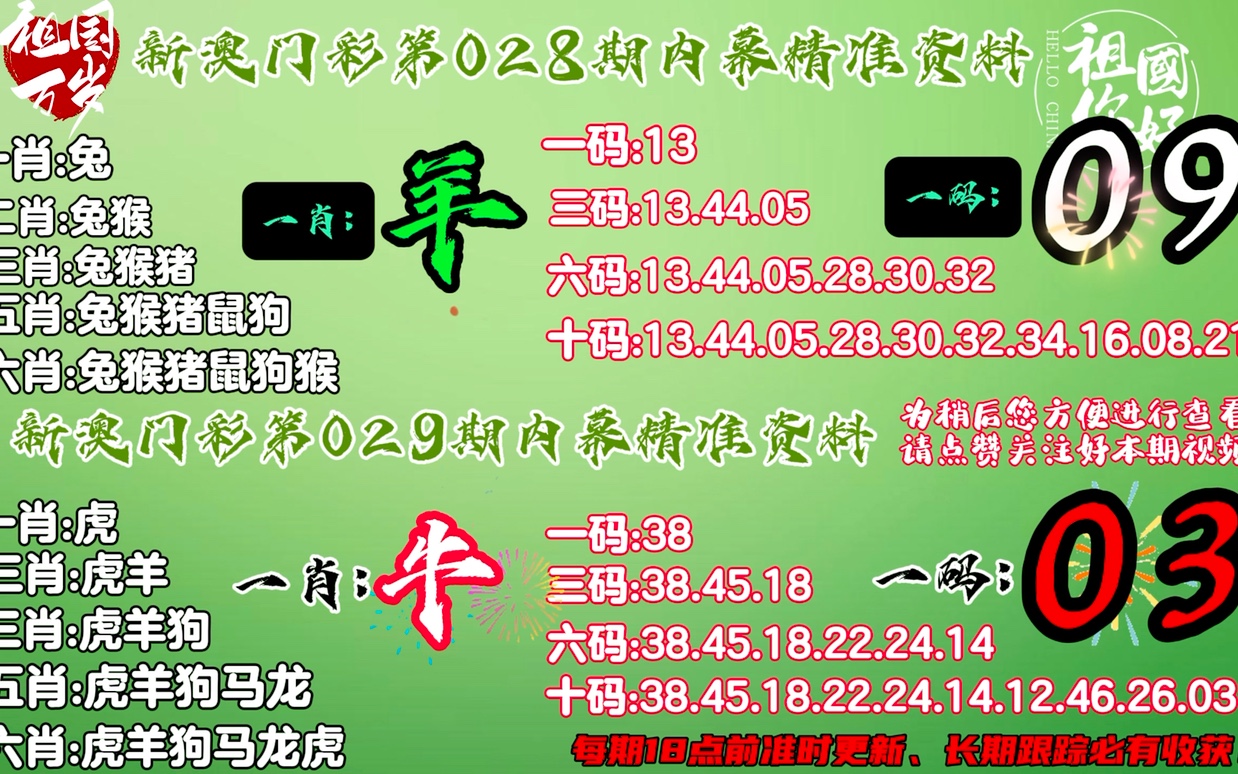 2025最新奥马免费资料生肖卡，详细解答解释落实_vf724.21.33