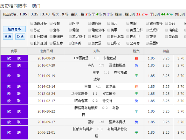 澳门六会彩澳彩资料，构建解答解释落实_s478.93.05
