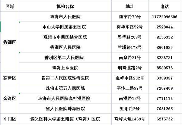 澳门一码一肖100准吗，全面解答解释落实_7x39.94.07