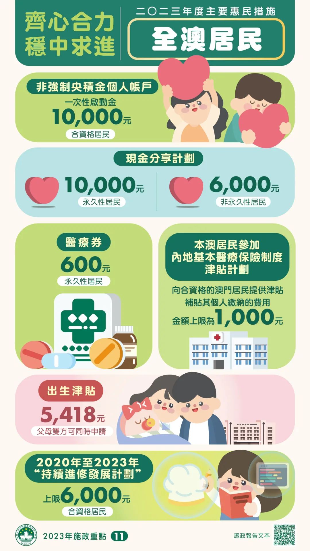 2025全年澳门资料免费看，构建解答解释落实_fhm34.67.38