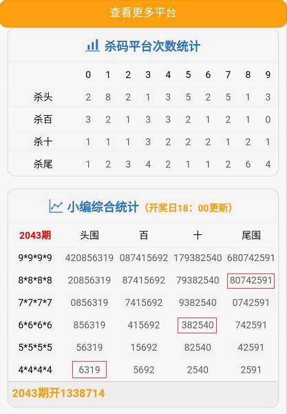 白小姐一肖一码今晚一期1，深度解答解释落实_dxk18.65.01